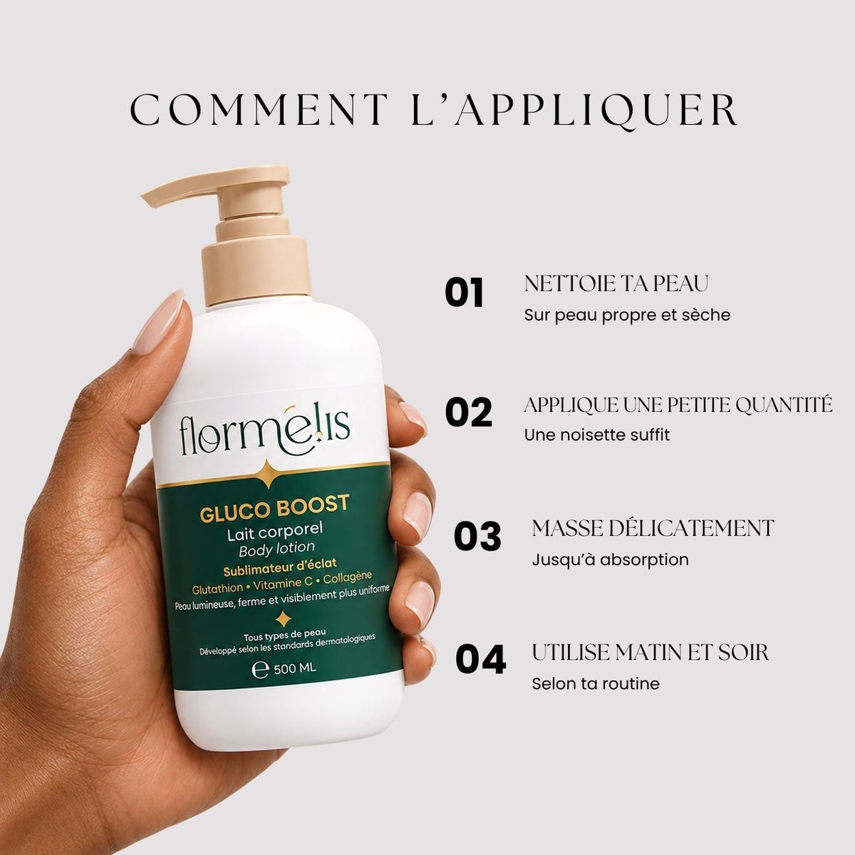 Lait Corporel Gluco Boost