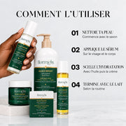 Routine Complète Gluco Boost